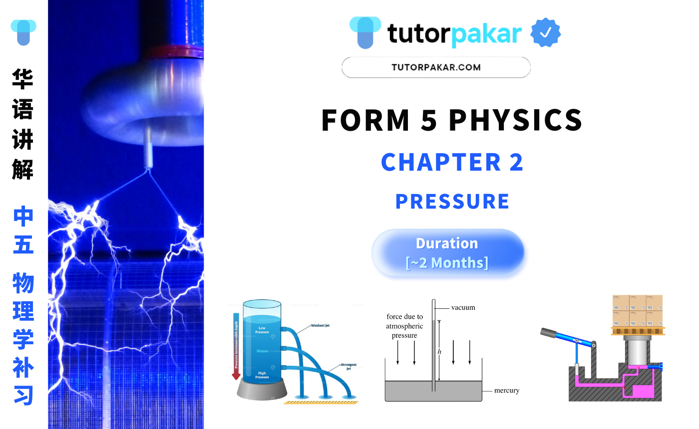 Form 5 Physics Chapter 2 | 中五 物理学 【单元二】